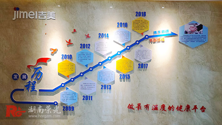 �Lɳ��I(y��)�v�̉��OӋ���l(f��)չ�v���Ļ�������