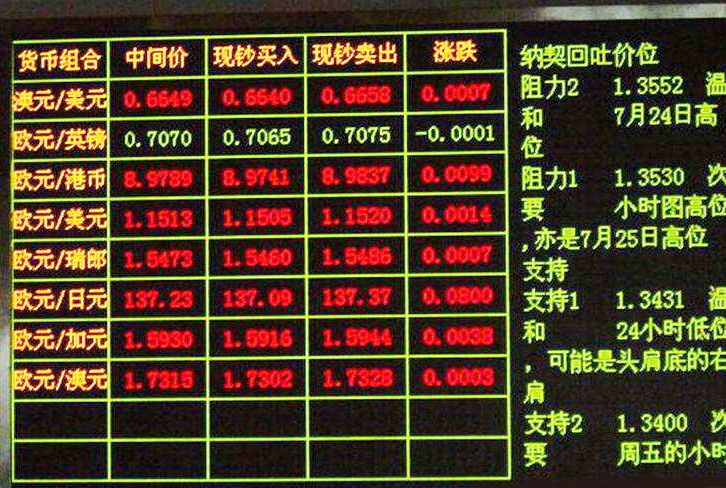 長(zhǎng)沙顯示屏批發(fā)