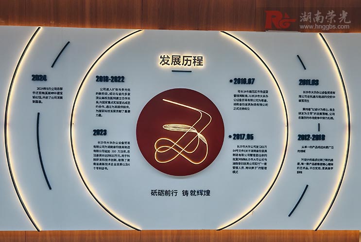 �Ļ����O(sh��)Ӌ